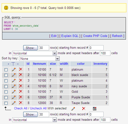 phpMyAdmin Insert